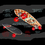 Powell Peralta Sidewalk Surfer Checker Ripper Birch Complete Skateboard - 7.75 x 27.20